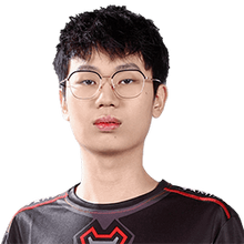 RYue