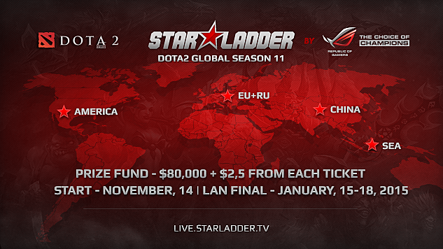 StarLadder StarSeries Season 11