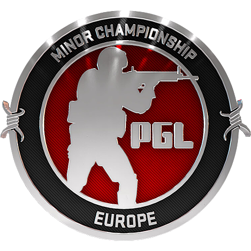 Europe Minor Championship - Kraków 2017