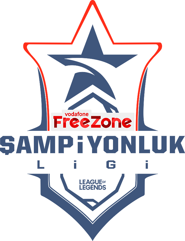 Turkish Championship League 2021 Summer