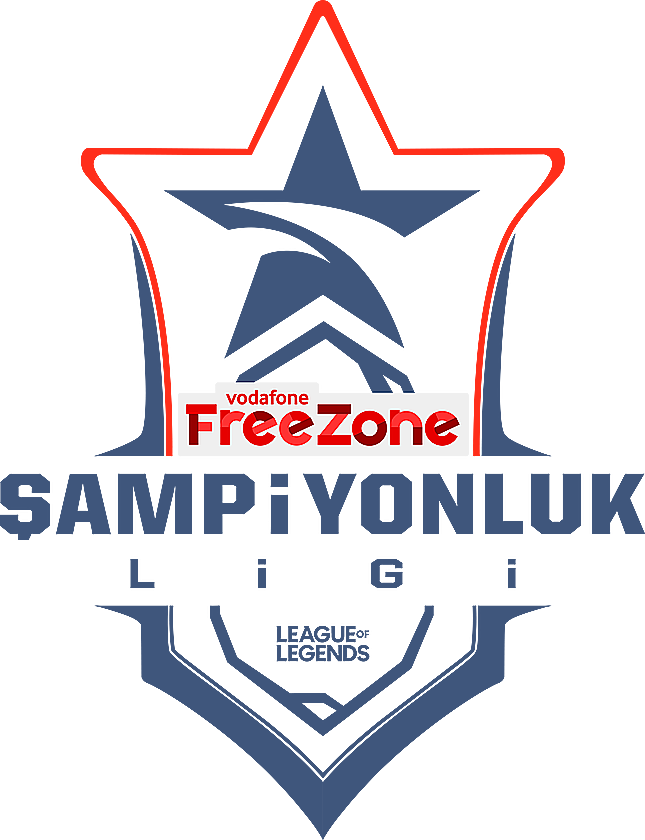 Turkish Championship League 2022 Summer